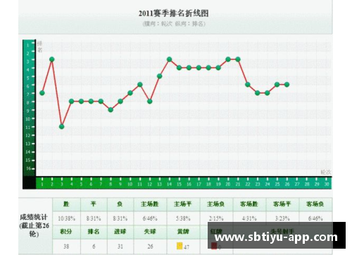 sb体育恒大主场惊险逼平，排名暂居中超积分榜第四位